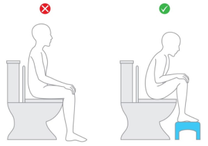 proper-toilet-posture diagram of proper and improper toilet posture
